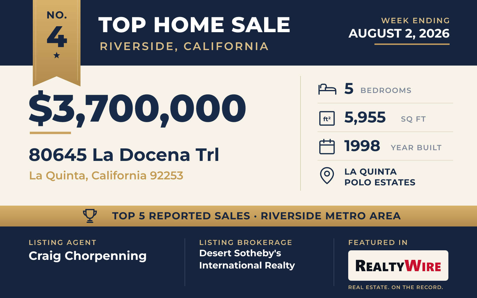 Top home sale No. 4 in the Riverside, California metro area β 80645 La Docena Trl, La Quinta, California, week ending August 2, 2026