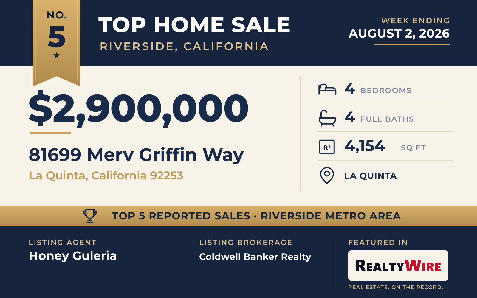 Top home sale No. 5 in the Riverside, California metro area β 81699 Merv Griffin Way, La Quinta, California, week ending August 2, 2026