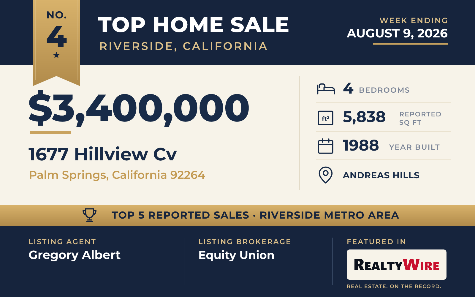 Top home sale No. 4 in the Riverside, California metro area β 1677 Hillview Cv, Palm Springs, California, week ending August 9, 2026