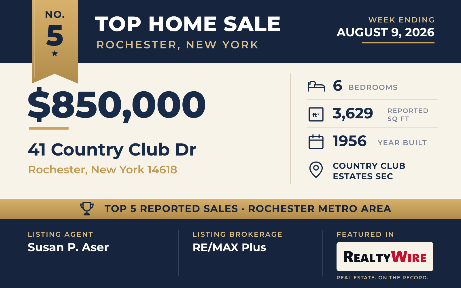 Top home sale No. 5 in the Rochester, New York metro area β 41 Country Club Dr, Rochester, New York, week ending August 9, 2026