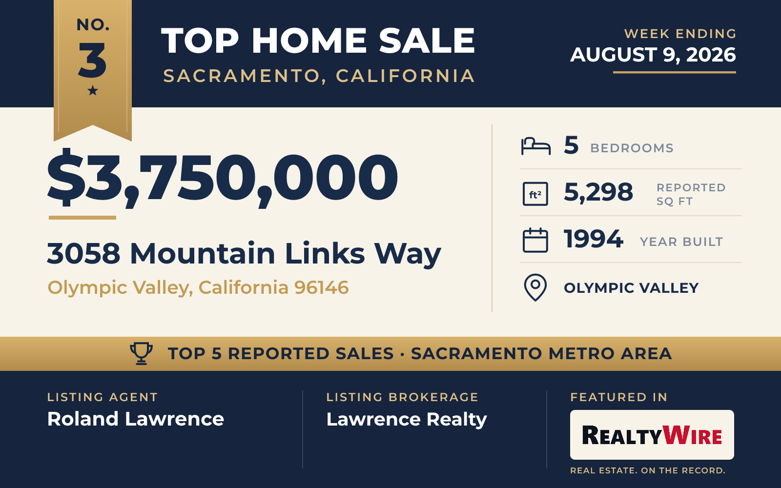 Top home sale No. 3 in the Sacramento, California metro area β 3058 Mountain Links Way, Olympic Valley, California, week ending August 9, 2026