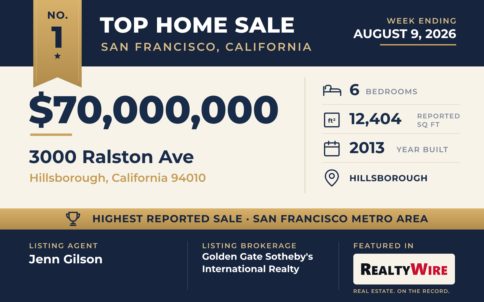 Top home sale No. 1 in the San Francisco, California metro area β 3000 Ralston Ave, Hillsborough, California, week ending August 9, 2026
