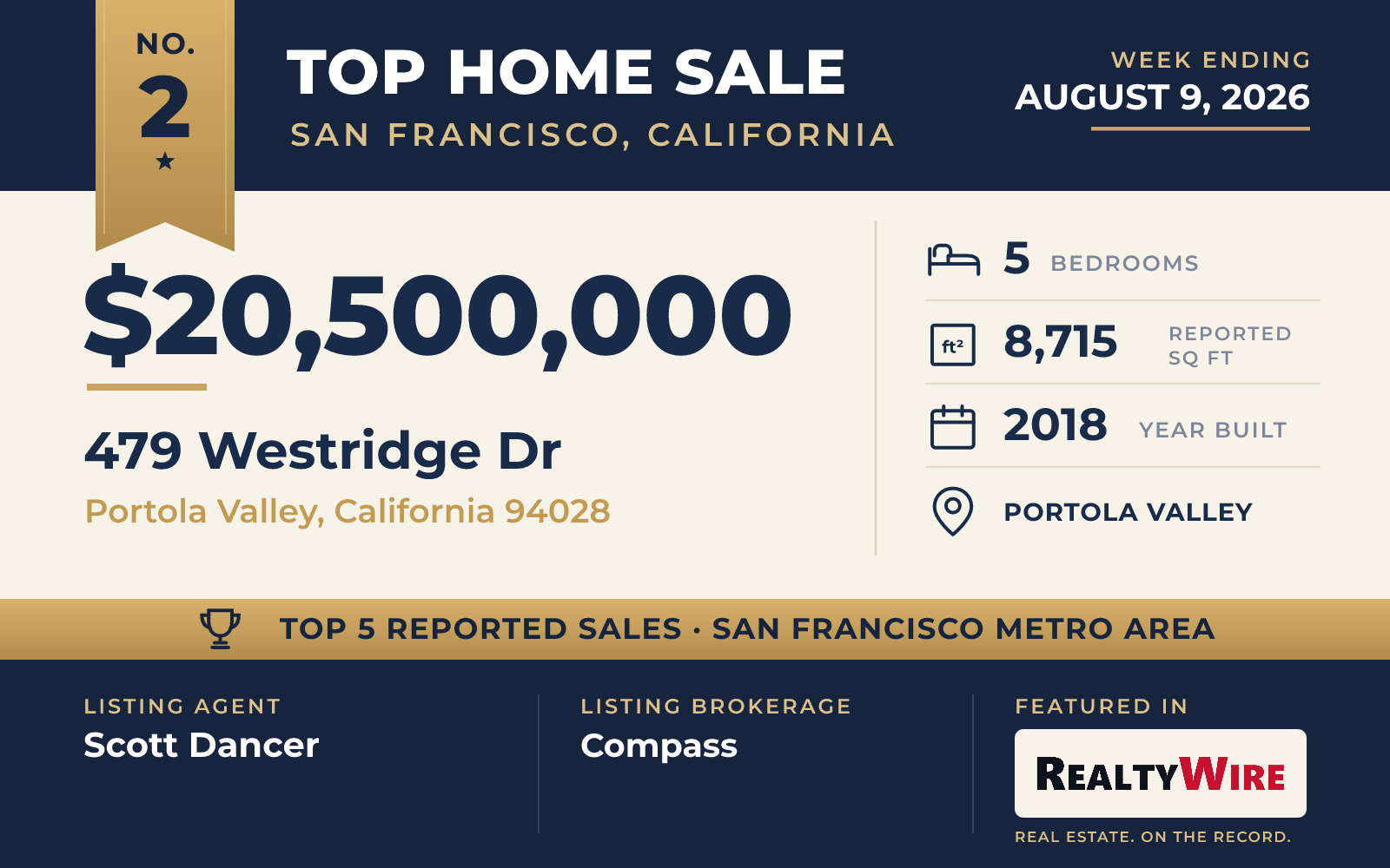 Top home sale No. 2 in the San Francisco, California metro area β 479 Westridge Dr, Portola Valley, California, week ending August 9, 2026