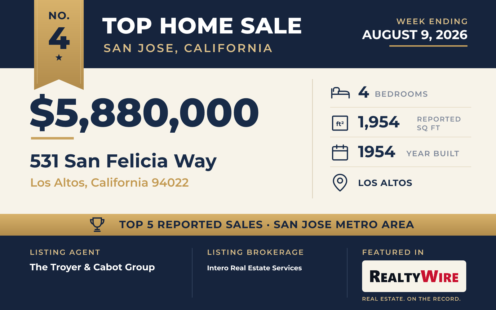 Top home sale No. 4 in the San Jose, California metro area β 531 San Felicia Way, Los Altos, California, week ending August 9, 2026