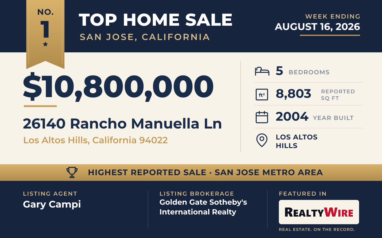 Top home sale No. 1 in the San Jose, California metro area — 26140 Rancho Manuella Ln, Los Altos Hills, California, week ending August 16, 2026