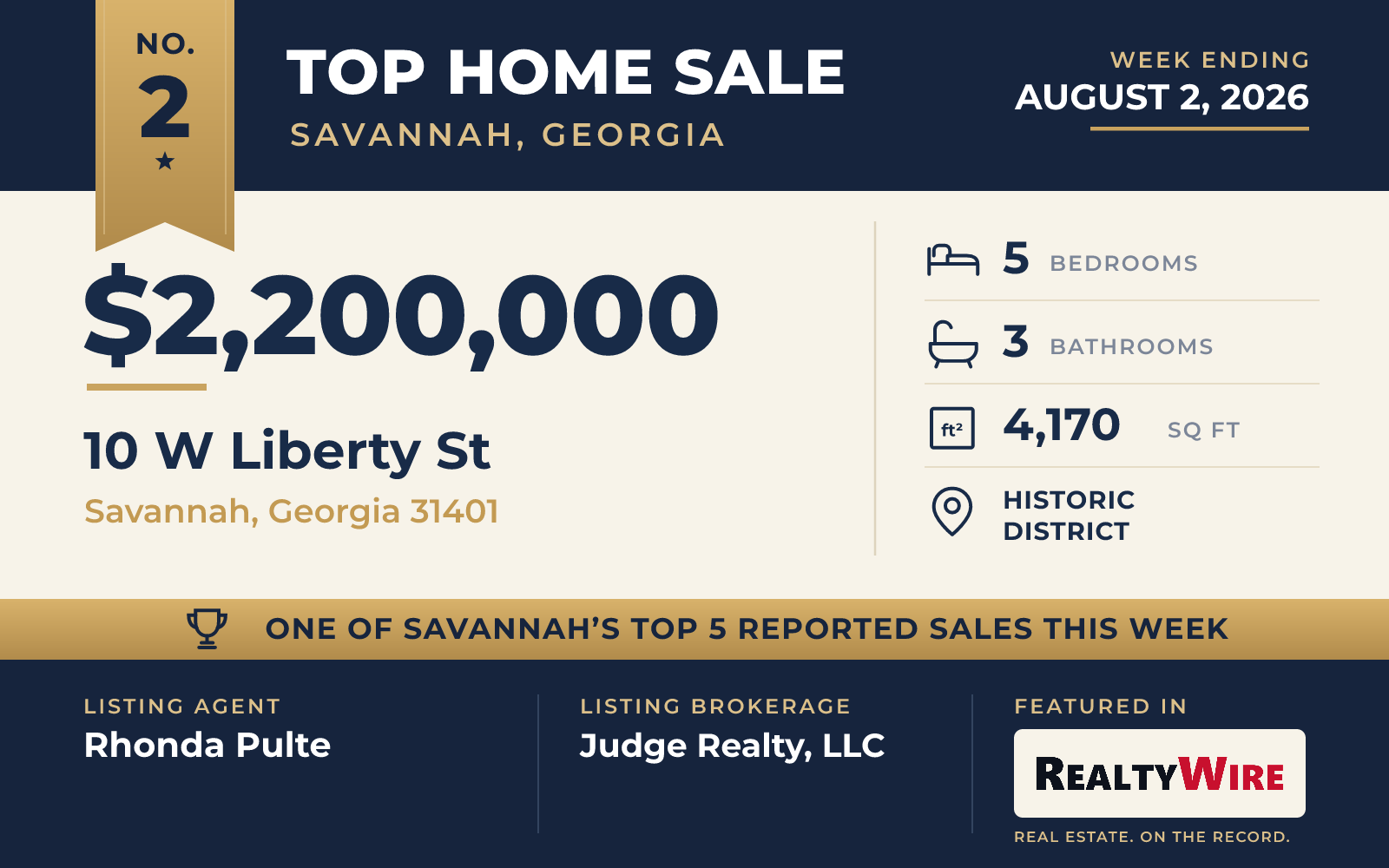Top home sale No. 2 in the Savannah, Georgia metro area — 10 W Liberty St, Savannah, Georgia, week ending August 2, 2026