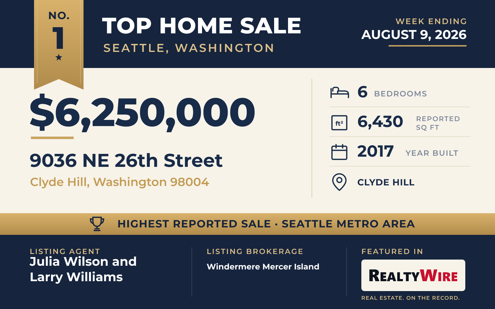 Top home sale No. 1 in the Seattle, Washington metro area — 9036 NE 26th Street, Clyde Hill, Washington, week ending August 9, 2026