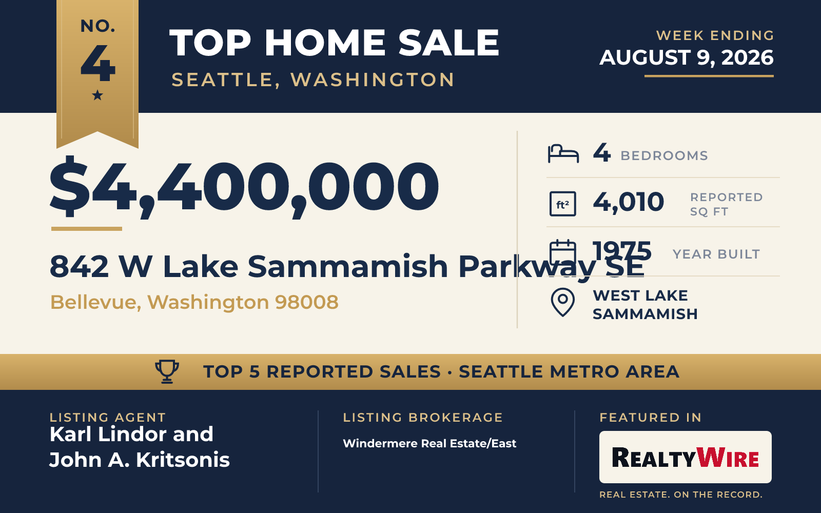 Top home sale No. 4 in the Seattle, Washington metro area — 842 W Lake Sammamish Parkway SE, Bellevue, Washington, week ending August 9, 2026