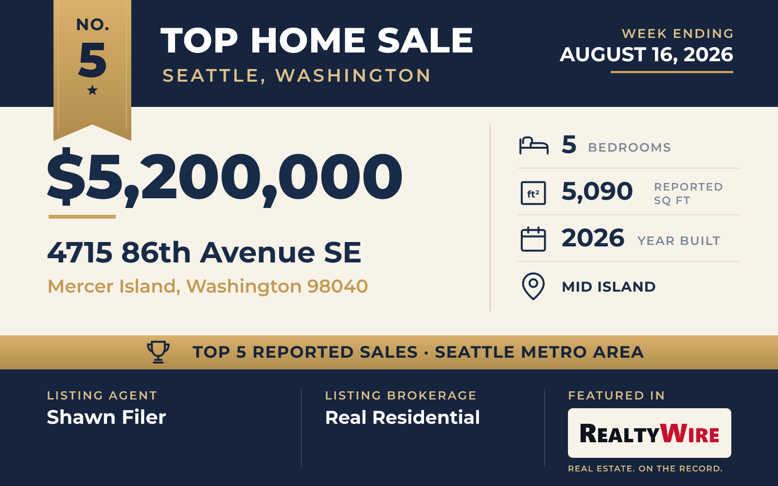 Top home sale No. 5 in the Seattle, Washington metro area — 4715 86th Avenue SE, Mercer Island, Washington, week ending August 16, 2026