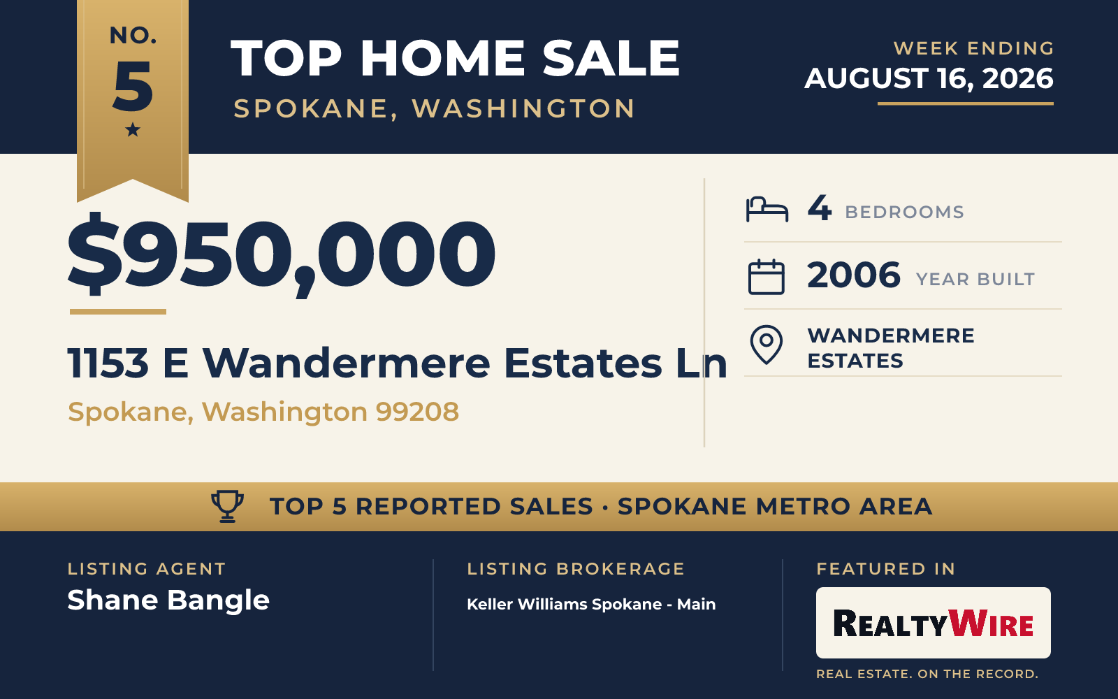 Top home sale No. 5 in the Spokane, Washington metro area β 1153 E Wandermere Estates Ln, Spokane, Washington, week ending August 16, 2026