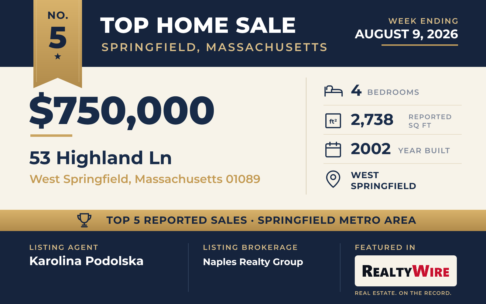 Top home sale No. 5 in the Springfield, Massachusetts metro area β 53 Highland Ln, West Springfield, Massachusetts, week ending August 9, 2026