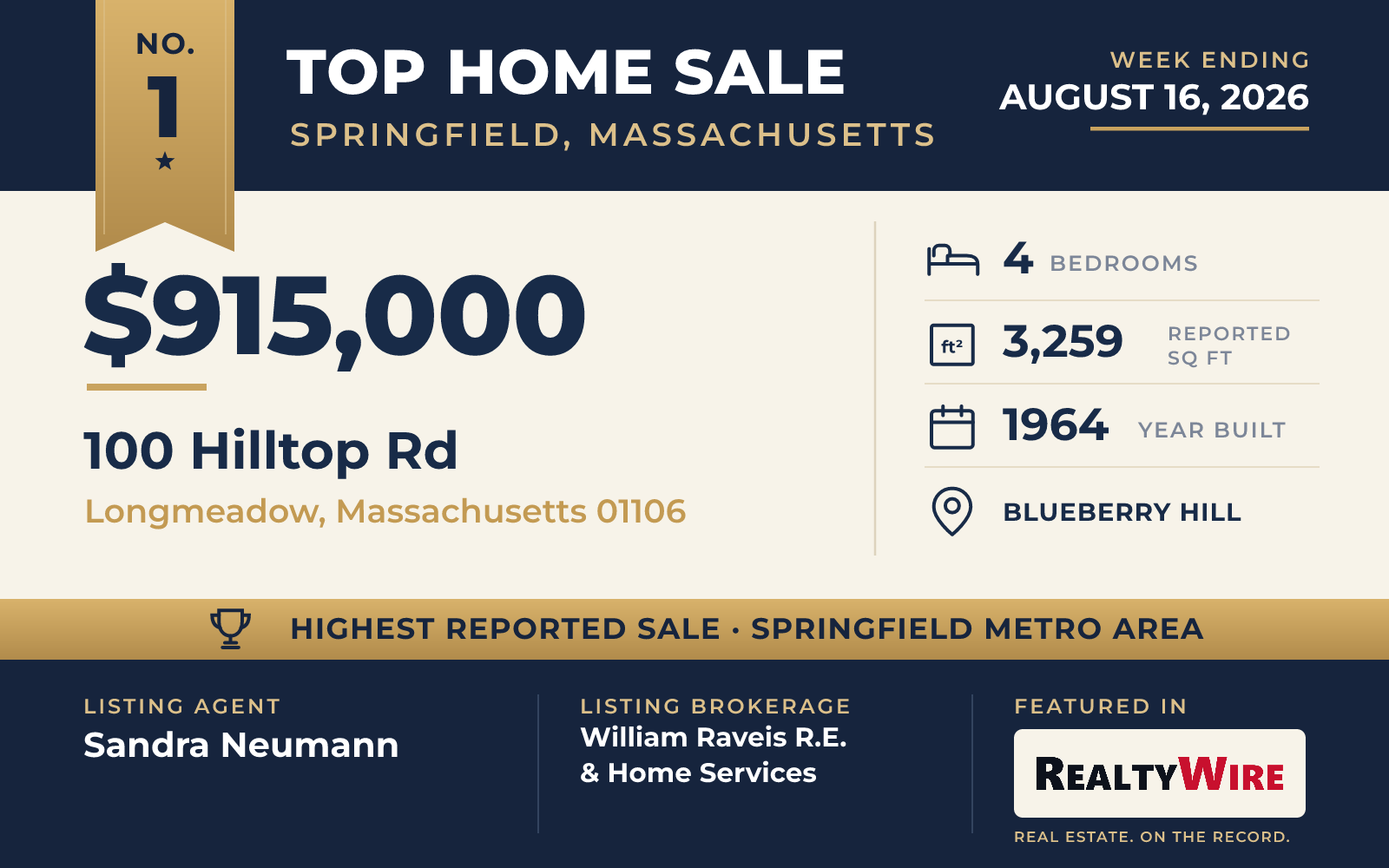 Top home sale No. 1 in the Springfield, Massachusetts metro area — 100 Hilltop Rd, Longmeadow, Massachusetts, week ending August 16, 2026
