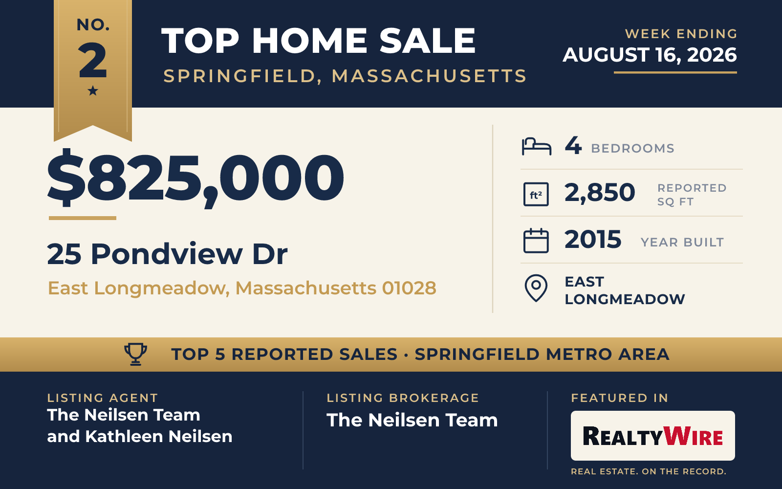 Top home sale No. 2 in the Springfield, Massachusetts metro area — 25 Pondview Dr, East Longmeadow, Massachusetts, week ending August 16, 2026