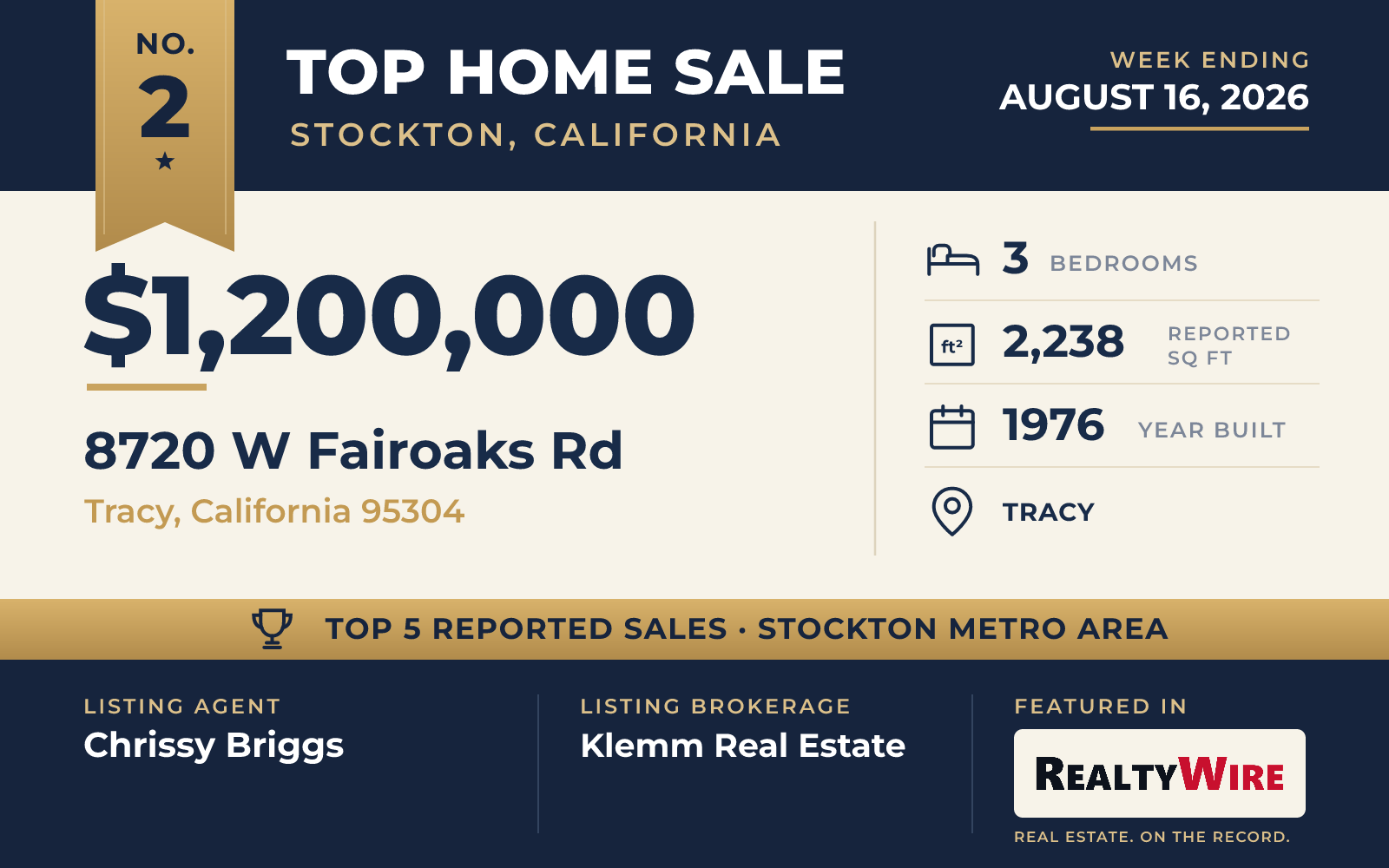 Top home sale No. 2 in the Stockton, California metro area β 8720 W Fairoaks Rd, Tracy, California, week ending August 16, 2026