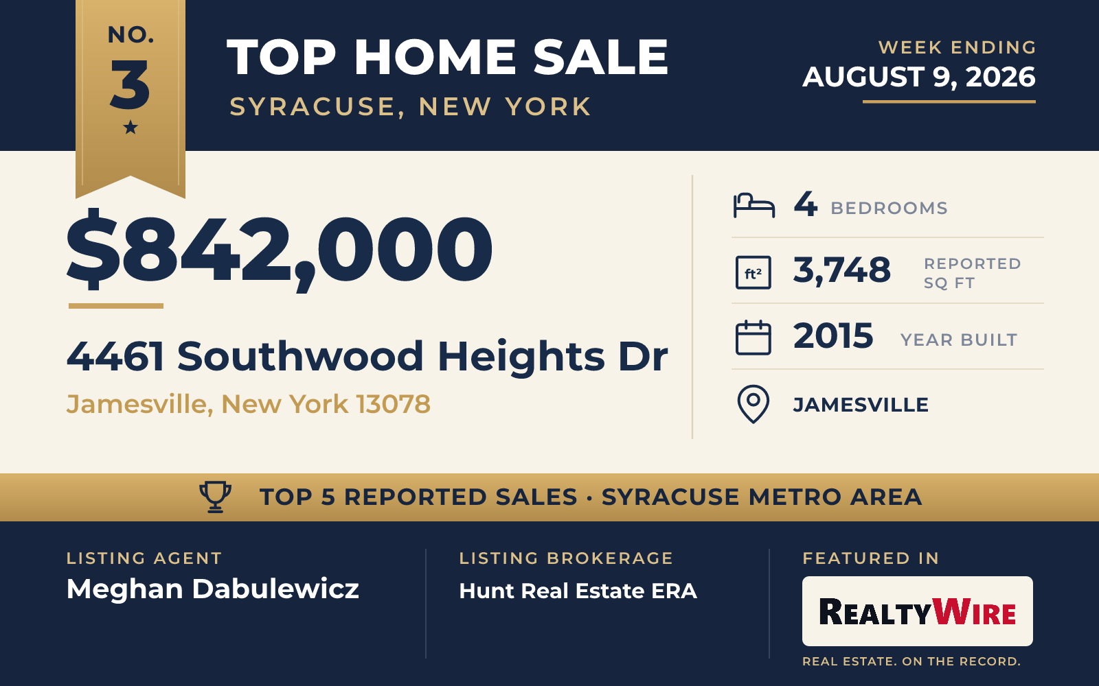 Top home sale No. 3 in the Syracuse, New York metro area β 4461 Southwood Heights Dr, Jamesville, New York, week ending August 9, 2026