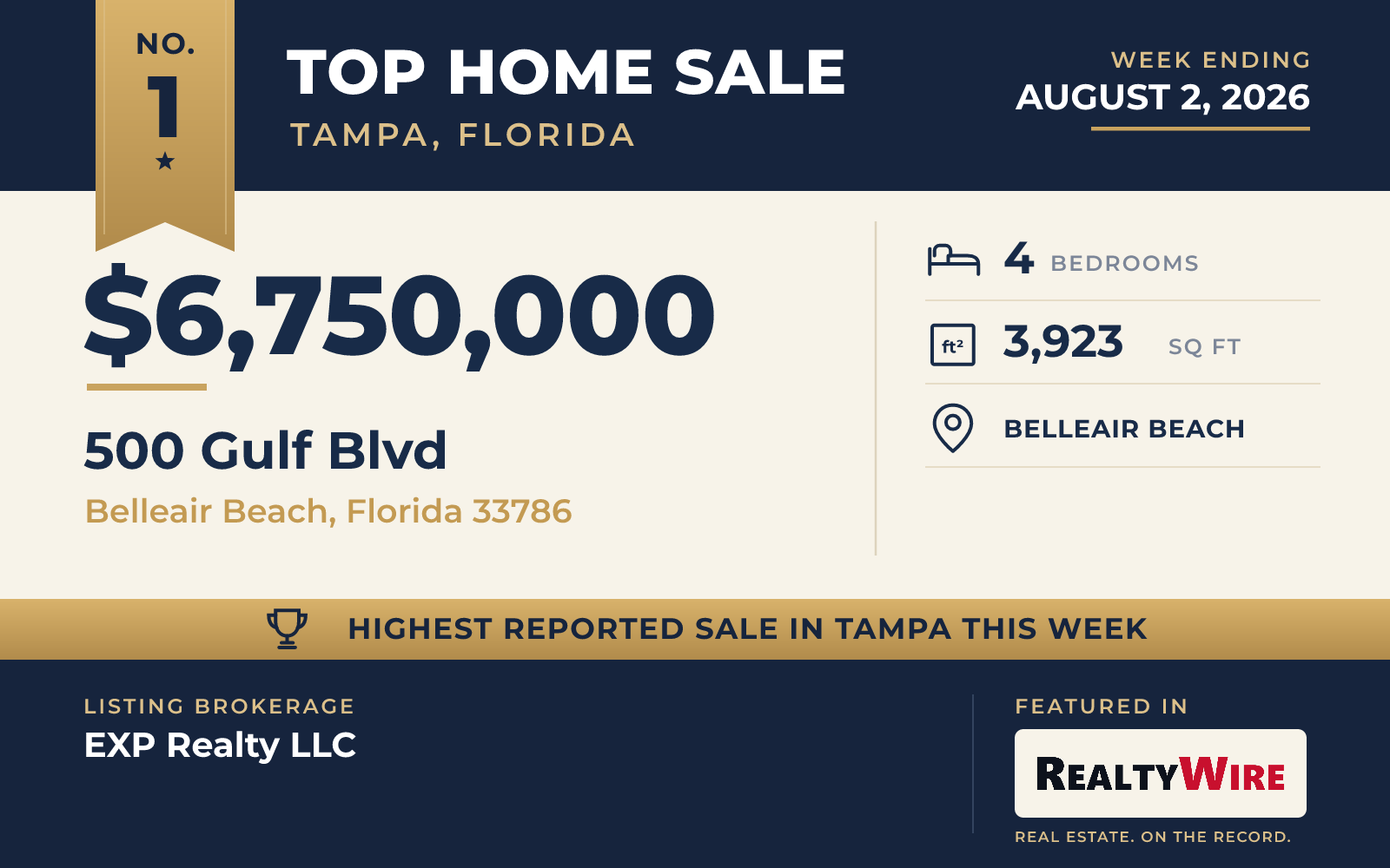 Top home sale No. 1 in the Tampa, Florida metro area — 500 Gulf Blvd, Belleair Beach, Florida, week ending August 2, 2026