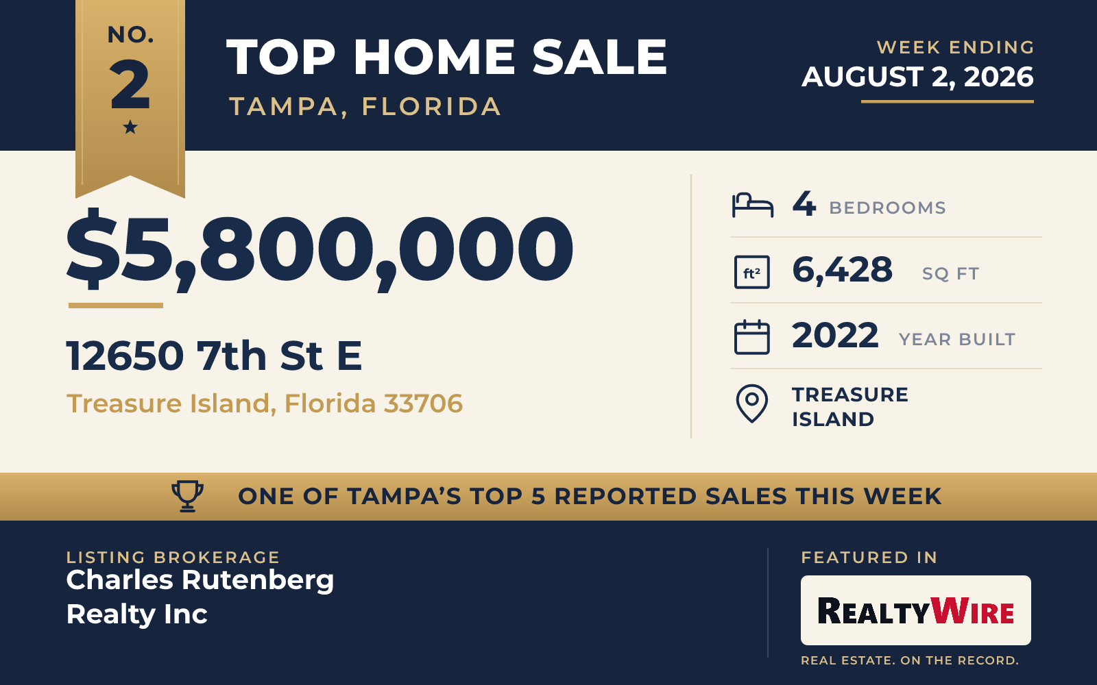 Top home sale No. 2 in the Tampa, Florida metro area — 12650 7th St E, Treasure Island, Florida, week ending August 2, 2026
