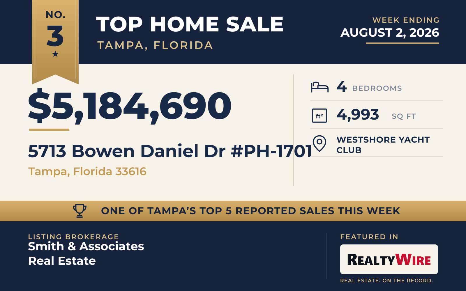 Top home sale No. 3 in the Tampa, Florida metro area — 5713 Bowen Daniel Dr #PH-1701, Tampa, Florida, week ending August 2, 2026