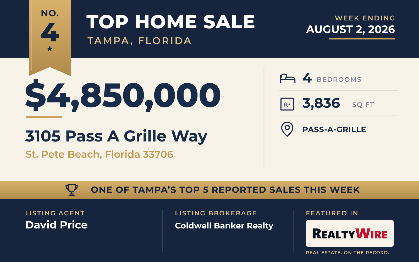 Top home sale No. 4 in the Tampa, Florida metro area — 3105 Pass A Grille Way, St. Pete Beach, Florida, week ending August 2, 2026