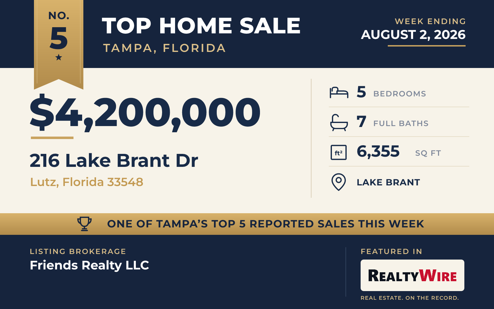 Top home sale No. 5 in the Tampa, Florida metro area — 216 Lake Brant Dr, Lutz, Florida, week ending August 2, 2026