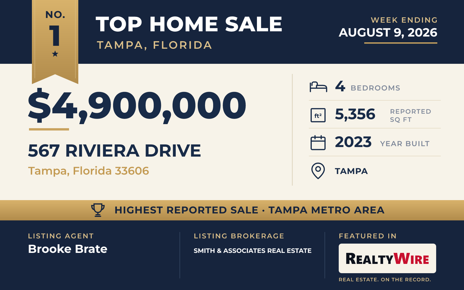 Top home sale No. 1 in the Tampa, Florida metro area β 567 RIVIERA DRIVE, Tampa, Florida, week ending August 9, 2026