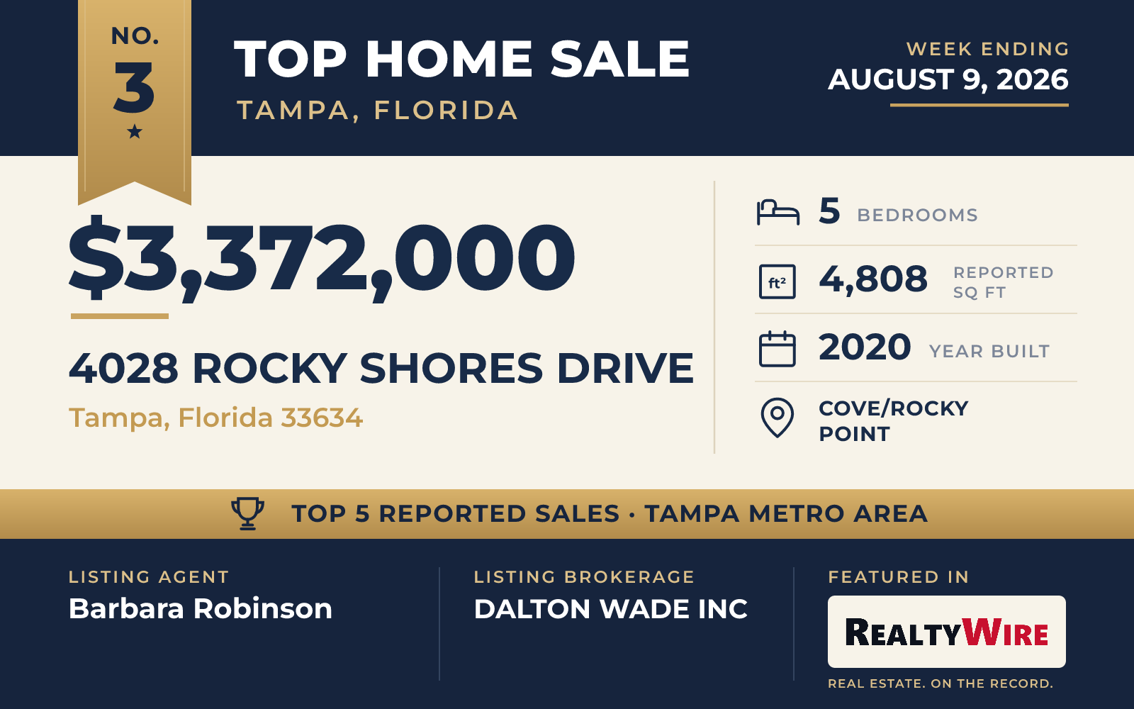 Top home sale No. 3 in the Tampa, Florida metro area β 4028 ROCKY SHORES DRIVE, Tampa, Florida, week ending August 9, 2026