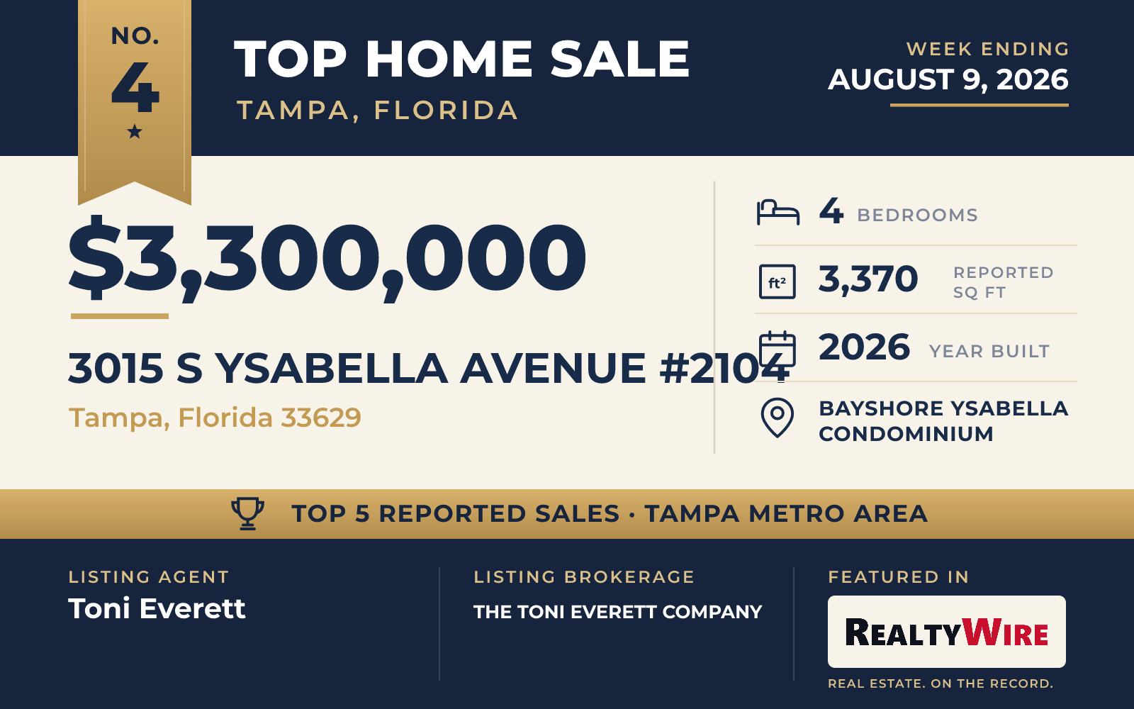Top home sale No. 4 in the Tampa, Florida metro area β 3015 S YSABELLA AVENUE #2104, Tampa, Florida, week ending August 9, 2026