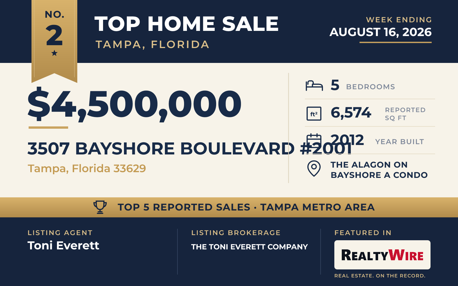 Top home sale No. 2 in the Tampa, Florida metro area — 3507 Bayshore Boulevard #2001, Tampa, Florida, week ending August 16, 2026