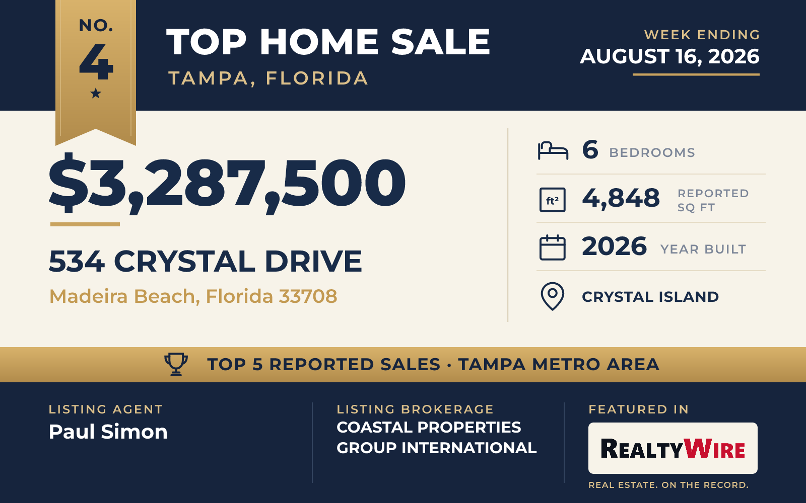 Top home sale No. 4 in the Tampa, Florida metro area — 534 Crystal Drive, Madeira Beach, Florida, week ending August 16, 2026
