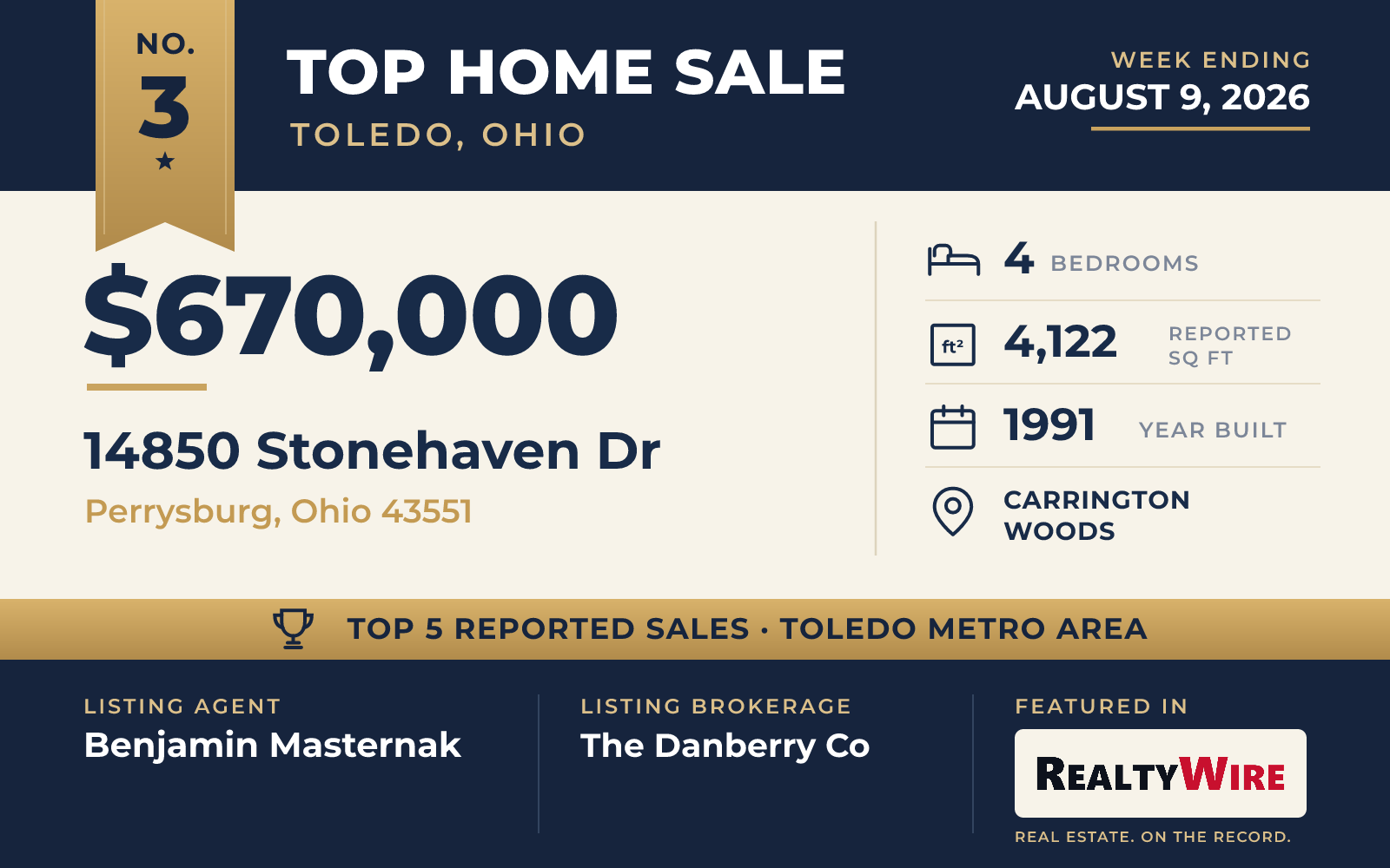 Top home sale No. 3 in the Toledo, Ohio metro area β 14850 Stonehaven Dr, Perrysburg, Ohio, week ending August 9, 2026