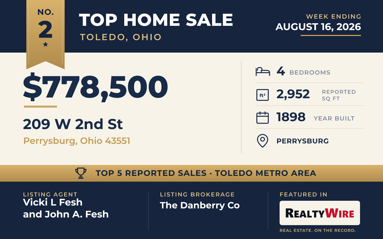Top home sale No. 2 in the Toledo, Ohio metro area β 209 W 2nd St, Perrysburg, Ohio, week ending August 16, 2026