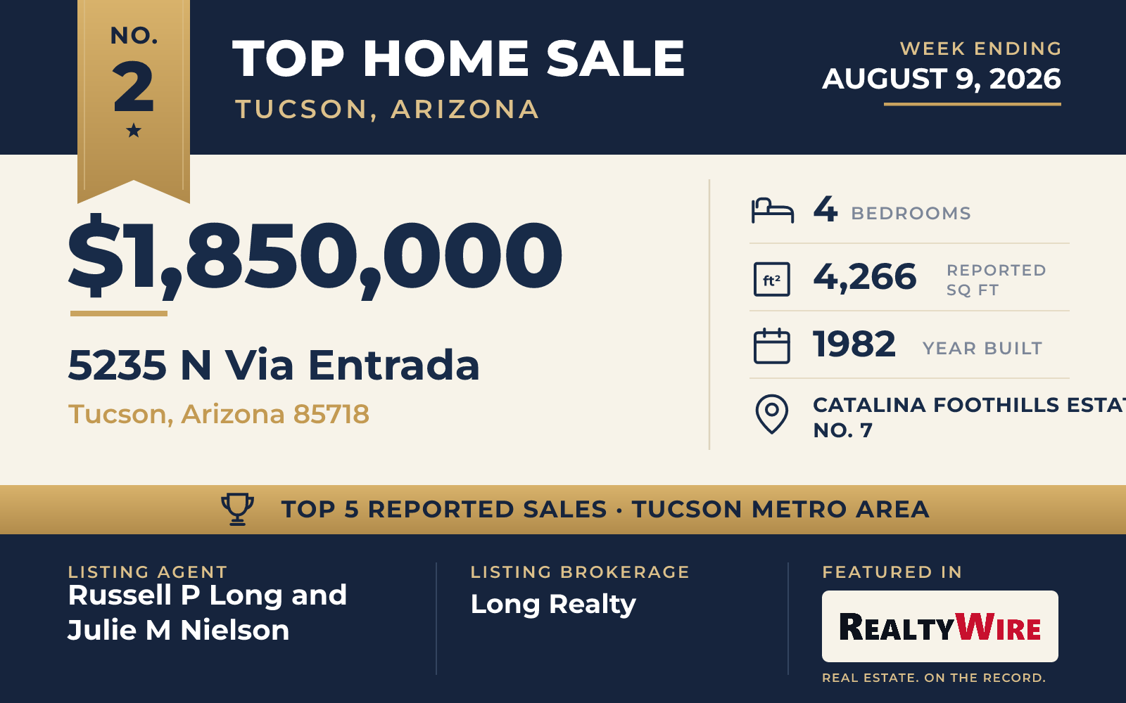 Top home sale No. 2 in the Tucson, Arizona metro area β 5235 N Via Entrada, Tucson, Arizona, week ending August 9, 2026