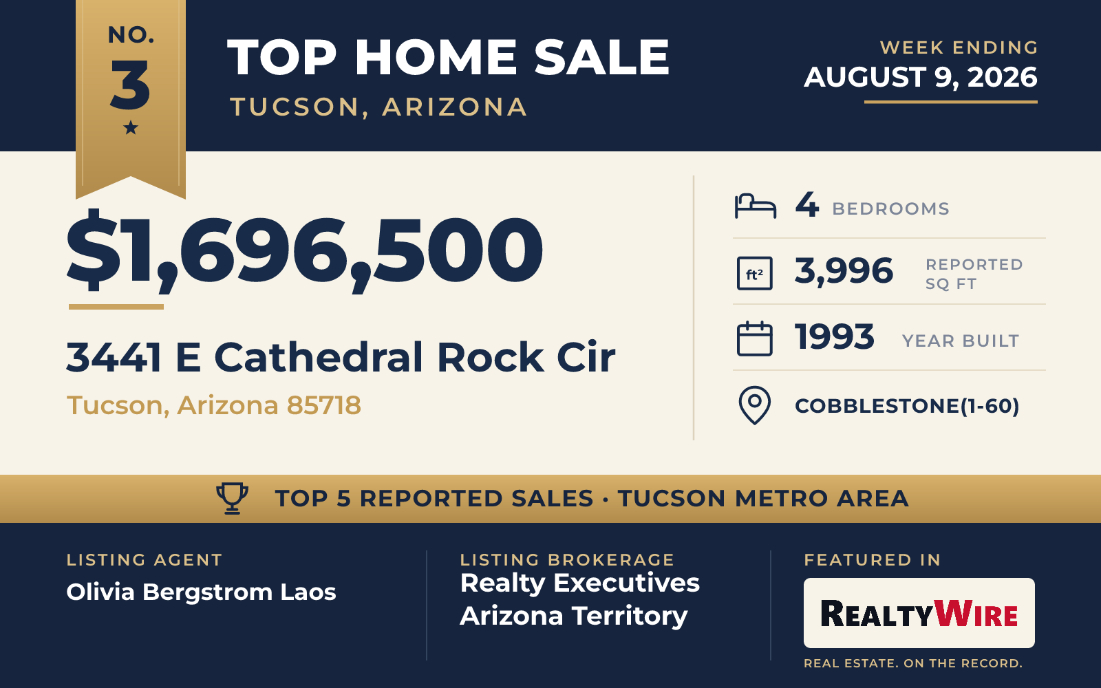 Top home sale No. 3 in the Tucson, Arizona metro area β 3441 E Cathedral Rock Cir, Tucson, Arizona, week ending August 9, 2026