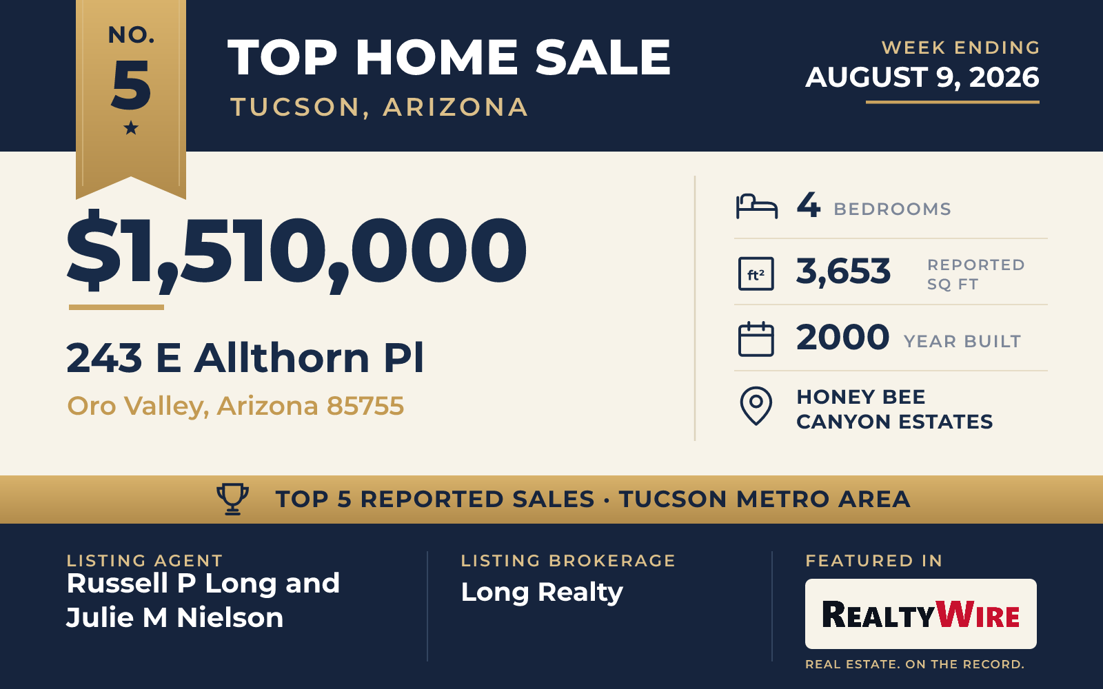 Top home sale No. 5 in the Tucson, Arizona metro area β 243 E Allthorn Pl, Oro Valley, Arizona, week ending August 9, 2026