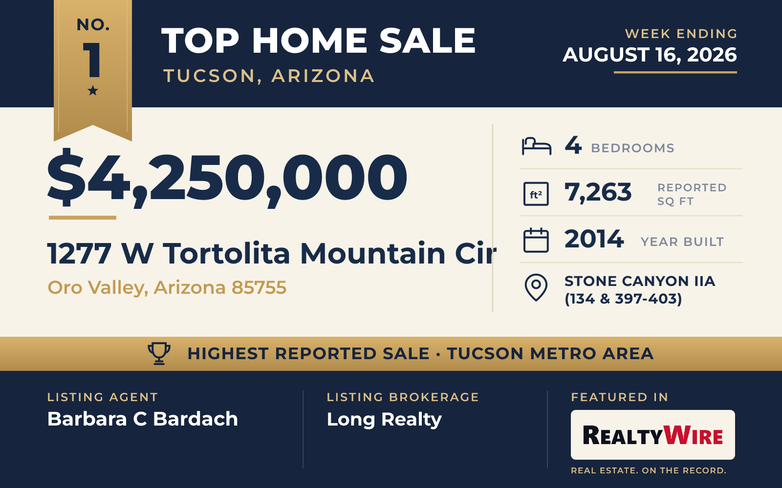 Top home sale No. 1 in the Tucson, Arizona metro area β 1277 W Tortolita Mountain Cir, Oro Valley, Arizona, week ending August 16, 2026