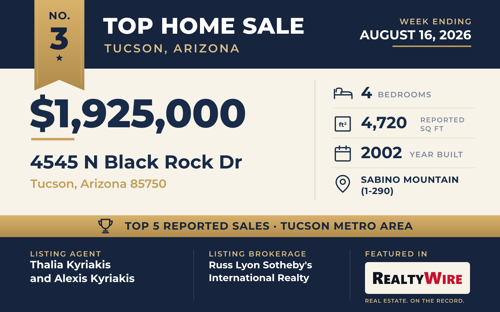 Top home sale No. 3 in the Tucson, Arizona metro area β 4545 N Black Rock Dr, Tucson, Arizona, week ending August 16, 2026