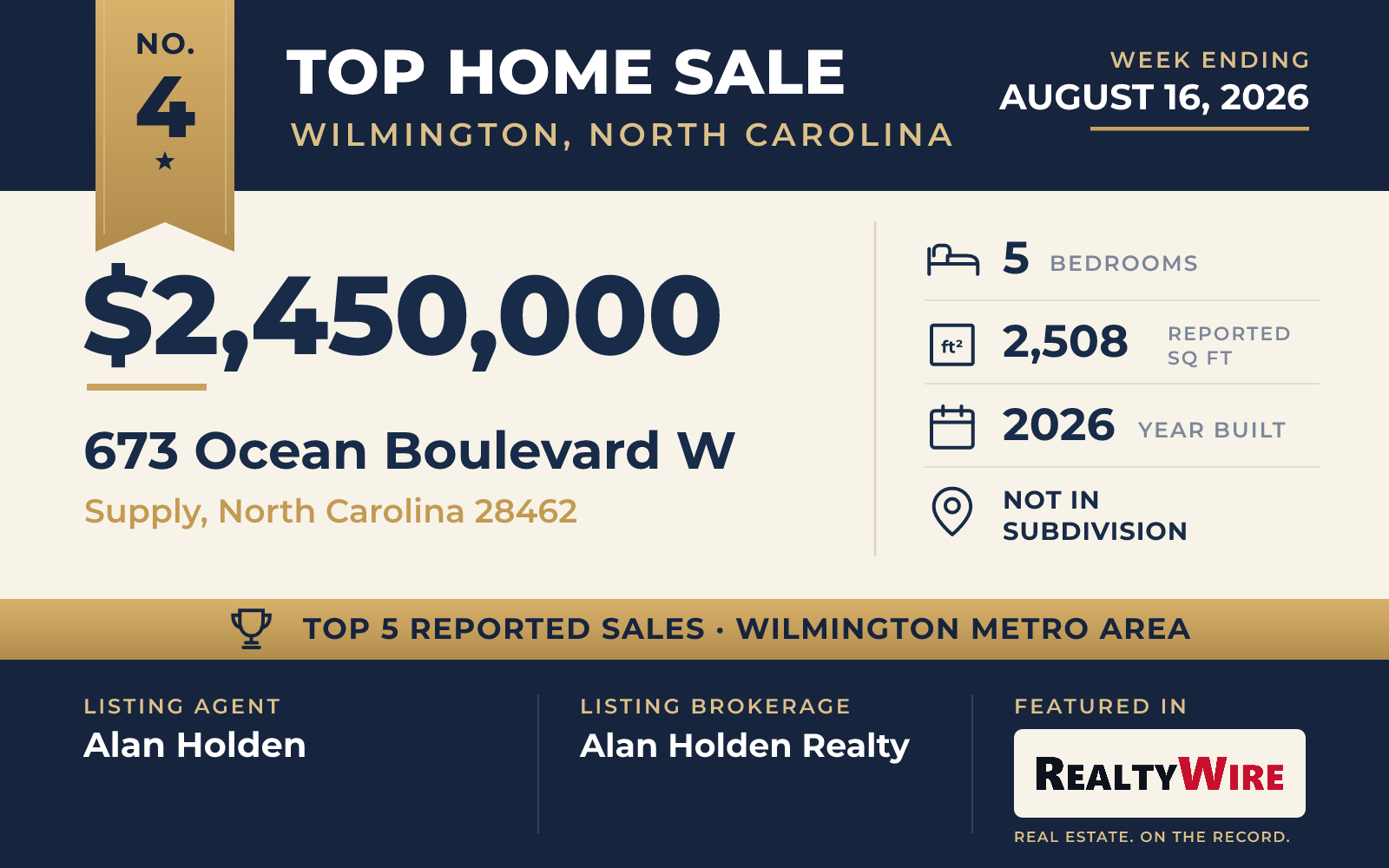 Top home sale No. 4 in the Wilmington, North Carolina metro area β 673 Ocean Boulevard W, Supply, North Carolina, week ending August 16, 2026