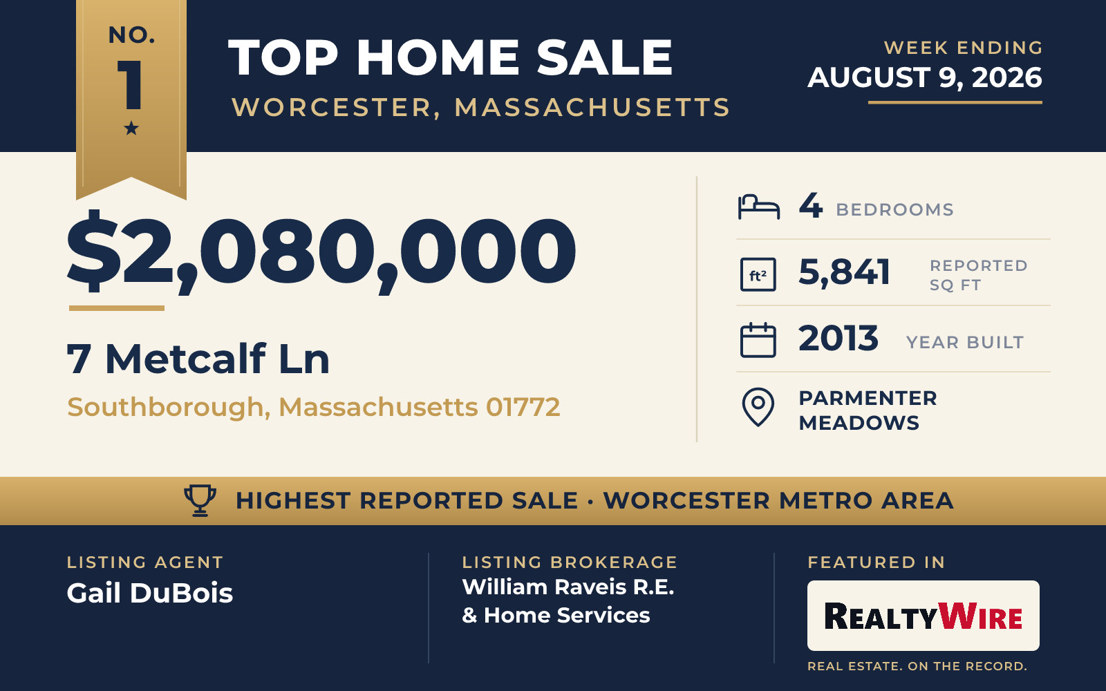 Top home sale No. 1 in the Worcester, Massachusetts metro area — 7 Metcalf Ln, Southborough, Massachusetts, week ending August 9, 2026