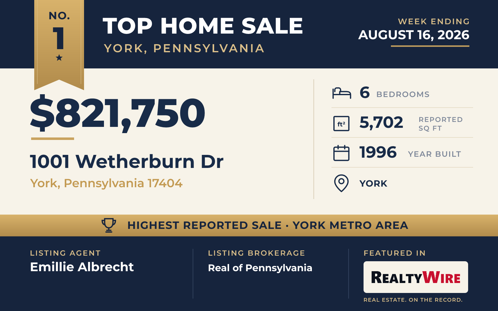 Top home sale No. 1 in the York, Pennsylvania metro area — 1001 Wetherburn Dr, York, Pennsylvania, week ending August 16, 2026