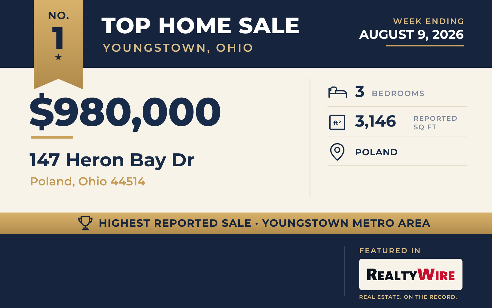 Top home sale No. 1 in the Youngstown, Ohio metro area β 147 Heron Bay Dr, Poland, Ohio, week ending August 9, 2026