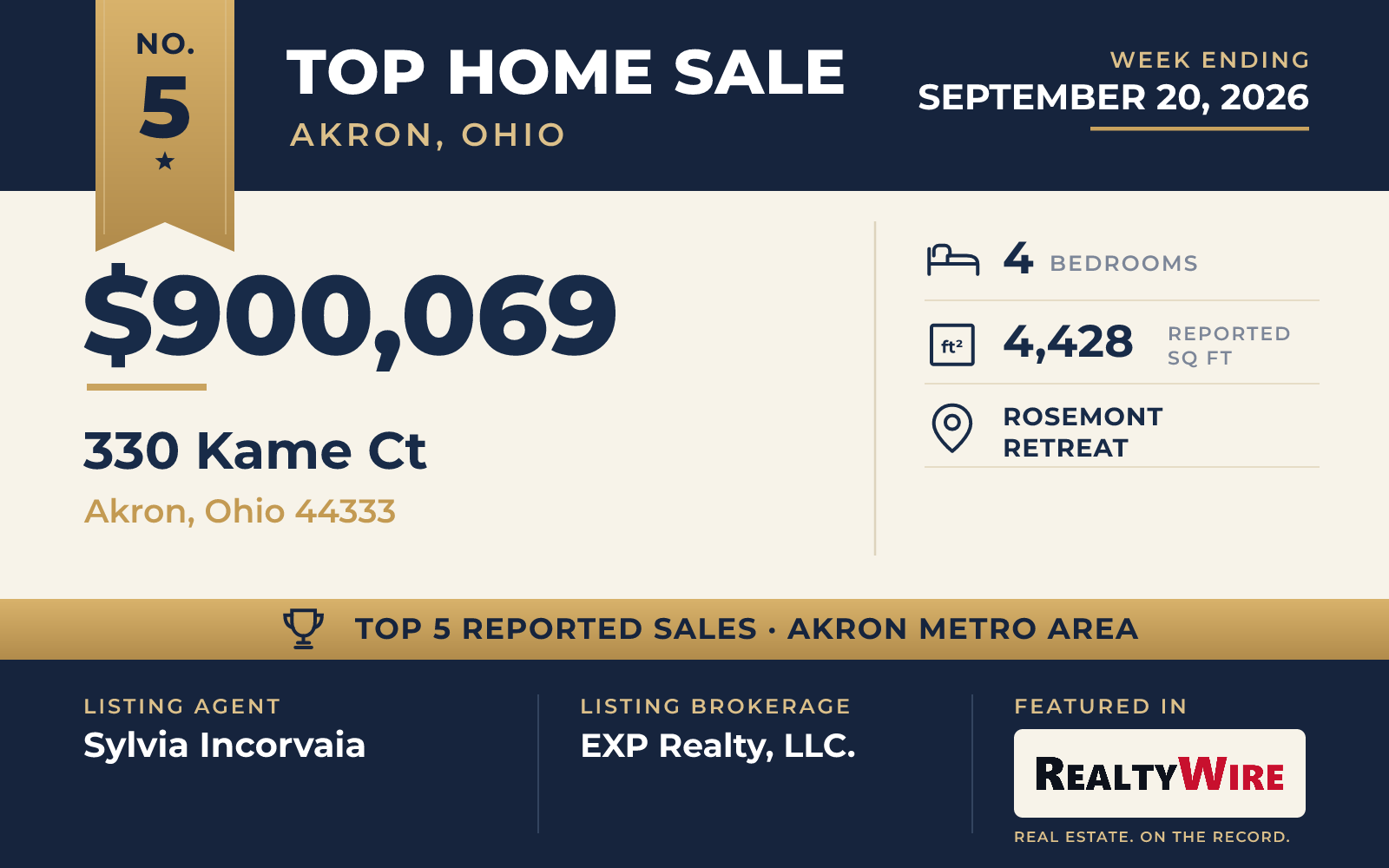 Top home sale No. 5 in the Akron, Ohio metro area β 330 Kame Ct, Akron, Ohio, week ending September 20, 2026
