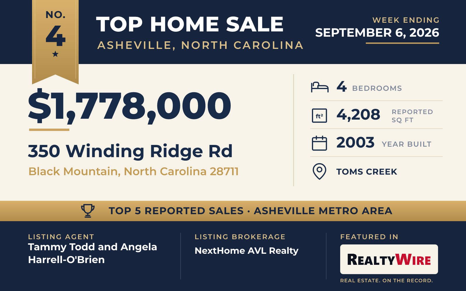 Top home sale No. 4 in the Asheville, North Carolina metro area — 350 Winding Ridge Rd, Black Mountain, North Carolina, week ending September 6, 2026