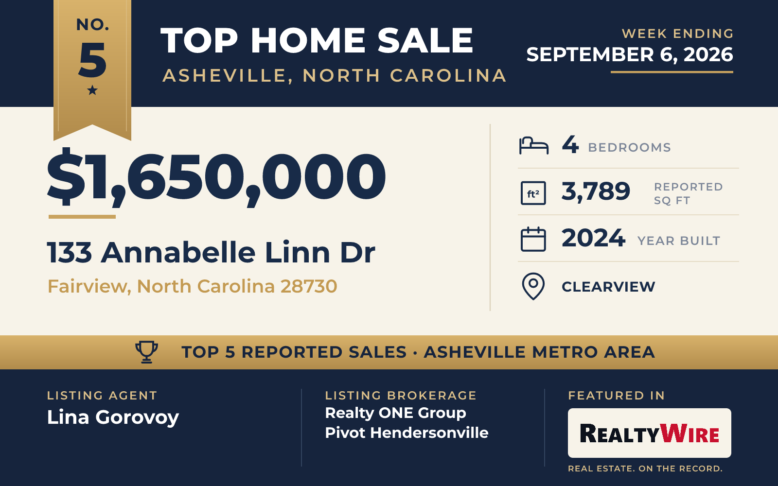 Top home sale No. 5 in the Asheville, North Carolina metro area — 133 Annabelle Linn Dr, Fairview, North Carolina, week ending September 6, 2026