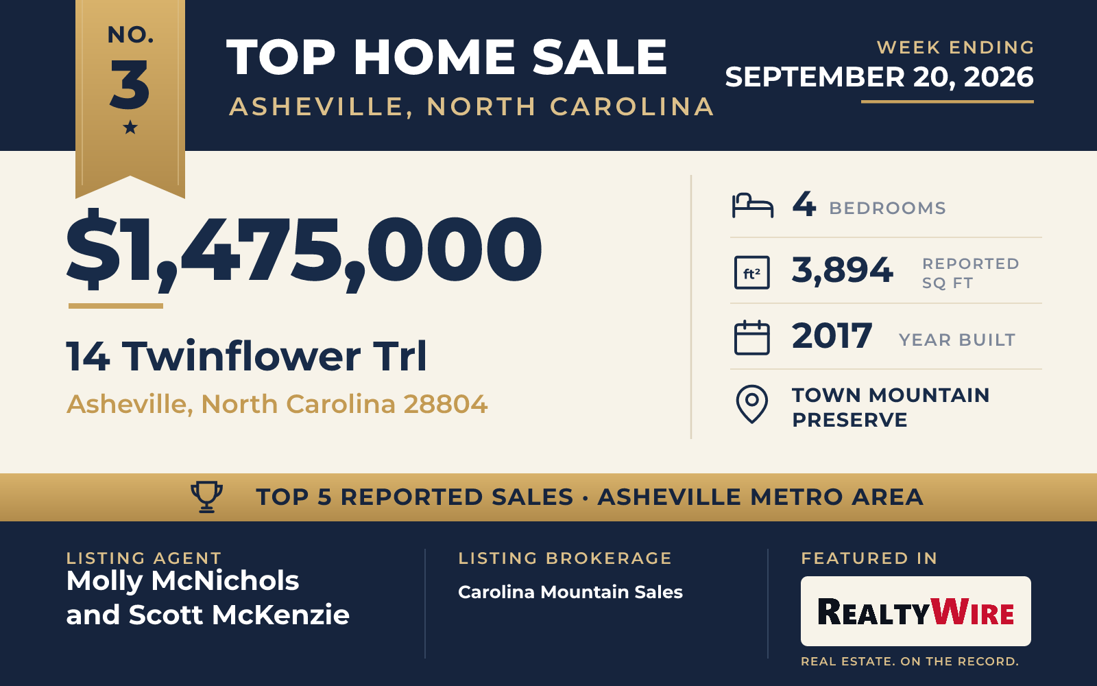 Top home sale No. 3 in the Asheville, North Carolina metro area — 14 Twinflower Trl, Asheville, North Carolina, week ending September 20, 2026