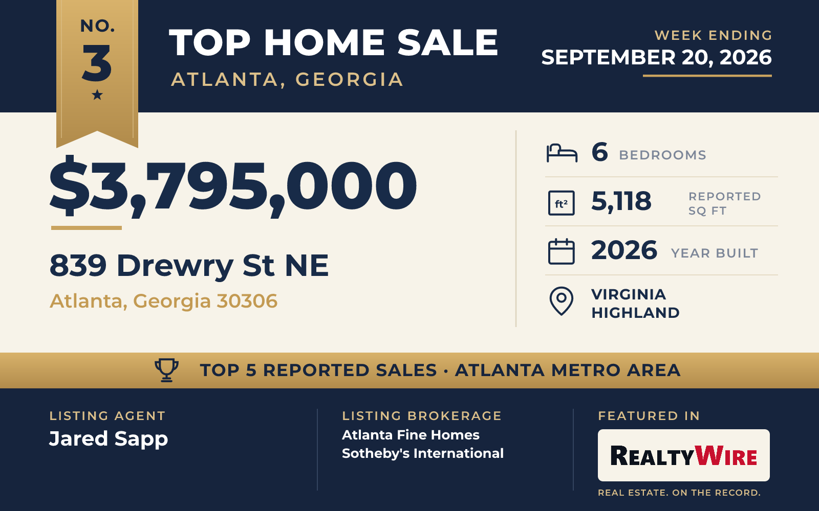 Top home sale No. 3 in the Atlanta, Georgia metro area β 839 Drewry St NE, Atlanta, Georgia, week ending September 20, 2026
