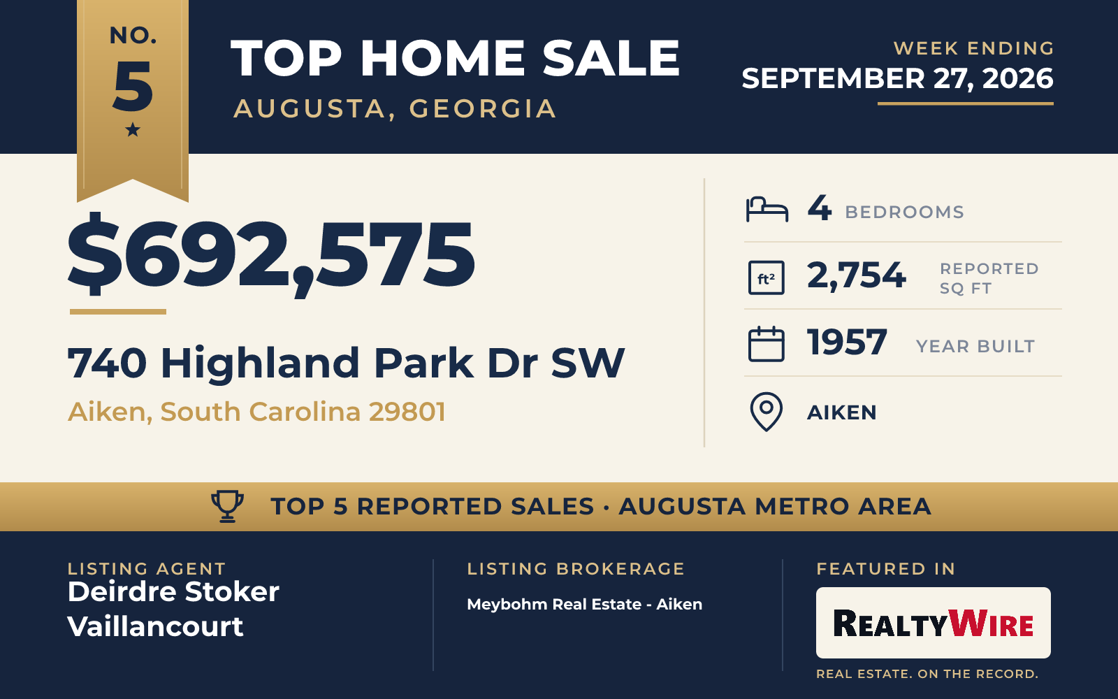 Top home sale No. 5 in the Augusta, Georgia metro area — 740 Highland Park Dr SW, Aiken, South Carolina, week ending September 27, 2026