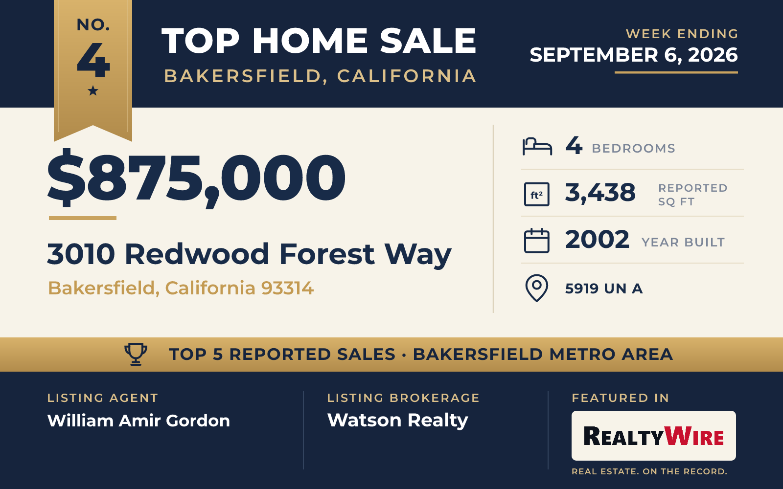 Top home sale No. 4 in the Bakersfield, California metro area β 3010 Redwood Forest Way, Bakersfield, California, week ending September 6, 2026