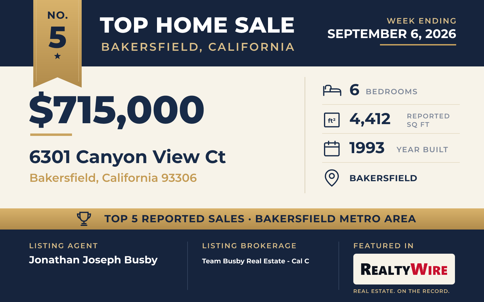 Top home sale No. 5 in the Bakersfield, California metro area β 6301 Canyon View Ct, Bakersfield, California, week ending September 6, 2026