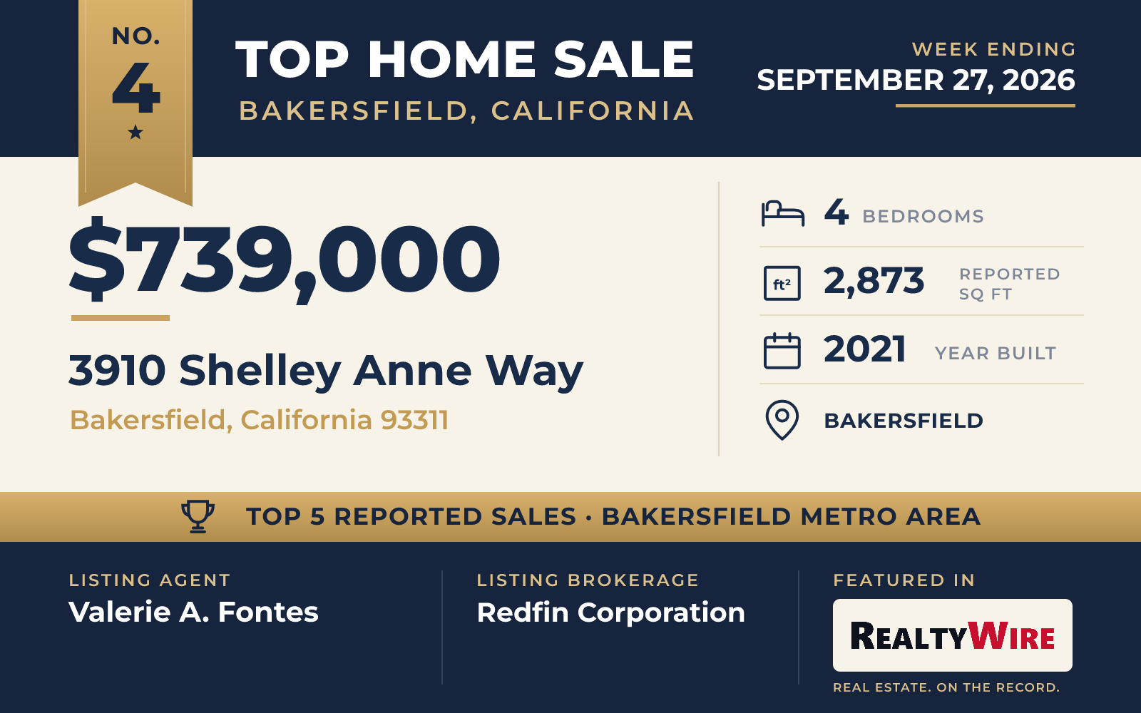Top home sale No. 4 in the Bakersfield, California metro area β 3910 Shelley Anne Way, Bakersfield, California, week ending September 27, 2026