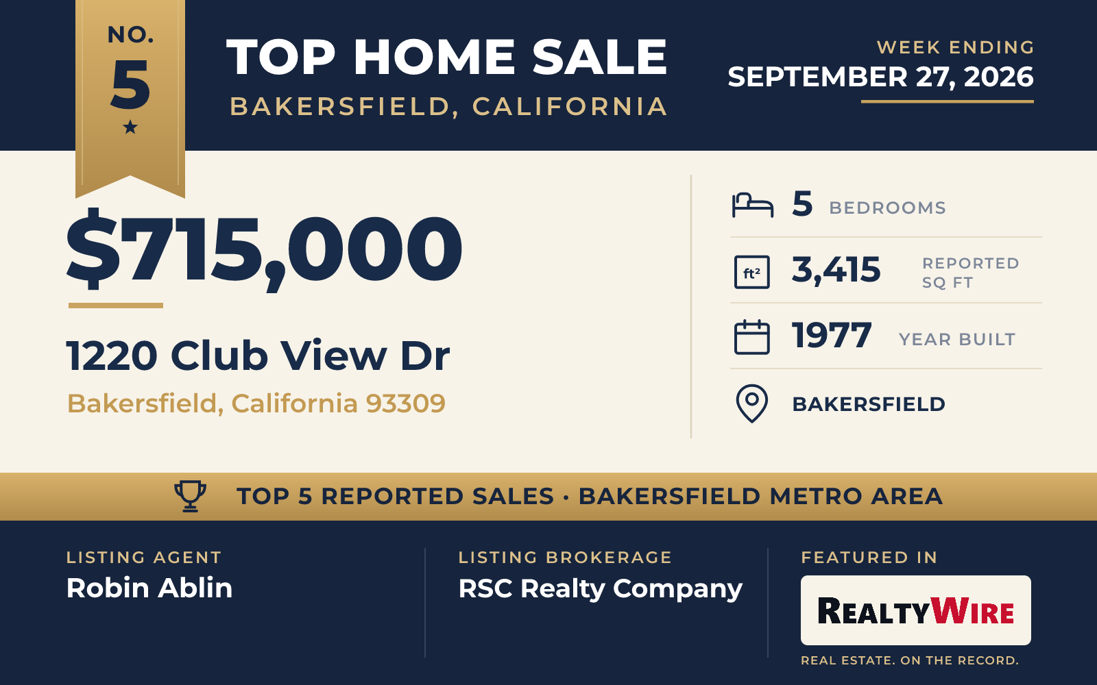 Top home sale No. 5 in the Bakersfield, California metro area β 1220 Club View Dr, Bakersfield, California, week ending September 27, 2026